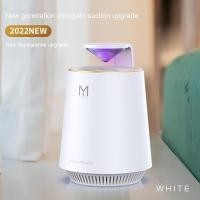 ราคา UV โคมไฟฆ่ายุง USBโคมไฟกลางคืนฆ่าแมลงไฟฟ้าโคมไฟดักยุงโคมไฟไล่ยุงและแมลง (14587137828)