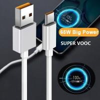 ราคา สายชาร์จ หัวชาร์จ 65W OPPO ของแท้ OPPO Super VOOC 65W หัวชาร์จ อะแดปเตอร์ OPPO 65W SUPER VOOC ADAPTER SUPER VOOC 65W MAX (11156777176)