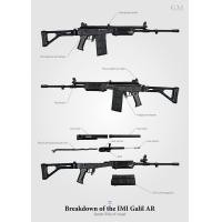 ราคา วิวัฒนาการของ M249เห็นโปสเตอร์ AK47วินเทจทหารแฟนบ้านตกแต่งผนัง (20003256528)