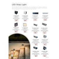 ราคา โคมฝังพื้น LED Step Light TSP (21281280659)