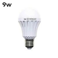 ราคา หลอดไฟ E27แอลอีดีฉุกเฉินแบบชาร์จได้ E27หลอดไฟ Led แบบหลอดไฟอัจฉริยะหลอดไฟมหัศจรรย์โคมไฟสไตล์วินเทจในครัวเรือน (17596465482)