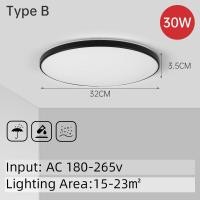 ราคา CHENBEN ไฟเพดาน Led โมเดิร์นโคมไฟเพดานทรงกลม18W 30W 40W สำหรับห้องนั่งเล่นห้องนอนห้องครัวห้องน้ำโคมไฟ (10989018061)