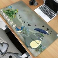 ราคา Mouse Pad Cartoon Carpet Gaming Desk Accessories Anime Mats Keyboard Mat Pads Deskmat Laptops Mousepad Gamer Xxl Mause Protector (15657459321)