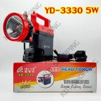 ราคา KDY YASIDA ไฟฉายคาดศรีษะ LED 0 5W 1W 1 5W 2W 3W 5W แสงสีขาว แสงสีเหลือง ไฟฉาย ไฟคาดศรีษะ ไฟคาดหัว ไฟฉายคาดหัว (7744691974)