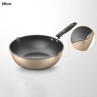 ราคา TH MIN จัดส่ง 3 ถึง 5 วัน กะทะ หม้อ กระทะ กระทะ หม้อซุป หม้อนม กระทะหินอ่อน เคลือบเซรามิก กระทะทำอาหาร ก้นลึก ไม่ติดสำหรับเตาทุกประเภท ขนาด กระทะเคลือบหินอ่อ (18925112168)