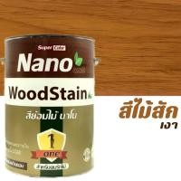 ราคา สีย้อมไม้ สีย้อมไม้Nano WoodStain สำหรับคนรักไม้ มี สีไม้สัก สีไม้มะฮอกกานี สีไม้วอลนัท (16424393311)