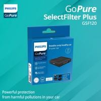 ราคา SelectFilter Plus GSF120 Philips ฟิลิปส์ แผ่นกรองสำหรับเครื่องฟอกอากาศในรถยนต์ รุ่น GP5311 GP3211 (21281588332)