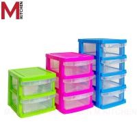 ราคา M KITCHEN ชั้นวางของ ลิ้นชัก ตู้ลิ้นชัก ลิ้นชักพลาสติก ลิ้นชักเครื่องเขียน สำหรับตั้งโต๊ะ กล่องเก็บของ DAILY 712 (20932467074)