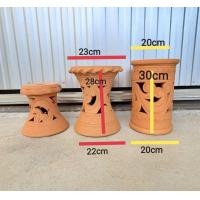 ราคา อ่างดินเผา อ่างแมวนอน อ่างน้ำ อ่างเลี้ยงบัวจิ๋วอ่างสวนถาดไม่เจาะรูขนาด11 12 13 14 15 16นิ้ว ส่งKerry (13558015790)