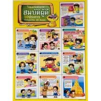 ราคา โปสเตอร์ความรู้สำหรับเด็ก สมบัติผู้ดี (6722632286)