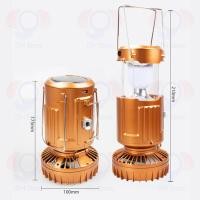 ราคา ITH Store ไฟแคมป์ปิ้ง led อุปกรณ์แคมปิ้ง โคมไฟโซลาเซลล์ การชาร์จพลังงานแสงอาทิตย์ ไฟแคมปิ้งพกพา พัดลมโคมไฟพกพา (15716778501)