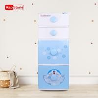 ราคา Aapstone ตู้ลิ้นชัก 4 ชั้น โดราเอมอน ลิขสิทธิ์แท้ รุ่น B42 022 (10241231037)