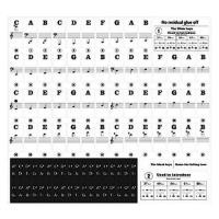 ราคา Transparent Piano Keyboard Stickers 88615449 Key Detachable Music Decal Notes Electronic Piano Piano Spectrum Sticker Symbol (11716180861)