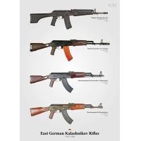 ราคา วิวัฒนาการของ M249เห็นโปสเตอร์ AK47วินเทจทหารแฟนบ้านตกแต่งผนัง (20003256583)