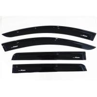 ราคา กันสาด Mitsubishi Pajero Sport 2015 2020 สีดำ (723578301)