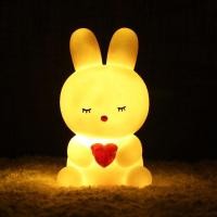 ราคา โคมไฟ ตกแต่งห้องLED ลายการ์ตูน (17528541631)