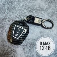 ราคา พร้อมส่ง เคสกุญแจเคฟราเงาสำหรับ Isuzu D max 12 18 20 23 Mu X 21 (17781844986)