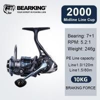 ราคา BEARKING PT Series 7 1BB 5 2 1ระบบลากรอกตกปลากำลังสูงสุด12กก ล้อหมุนขดลวดตกปลาแกนตื้น (17167289467)
