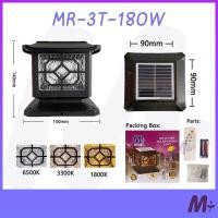 ราคา โคมไฟหัวเสาโซล่าเซลล์ แสงไฟ 3IN1 โคมไฟหัวเสาโซล่าเซลล์ ไฟโซล่าเซลล์ โคมไฟโซล่าเซลล์ กันน้ำ ปรับได้ 2 สี เปิด ปิดอัตโนมัติ (18969760536)