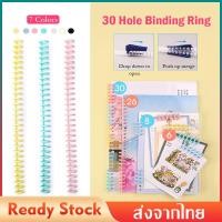 ราคา สันห่วงถอดได้ สันเกลียว สันห่วงพลาสติก พาสเทล สันกระดูกงู สันปก แกนสมุดเติมไส้ สันล็อค 12mm A4 30รู โค้งงอได้ไม่หัก Binding Ring ราคาต่อ 1 ชิ้น MY195 (8549445307)