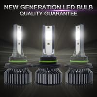 ราคา สำหรับฮอนด้าซิตี้2009 2010 2011 2012 2013 6000พัน Combo LED ด้านหน้าไฟตัดหมอกชุดไฟตัดหมอกหลอดไฟ 1คู่ plug and play (20890816994)