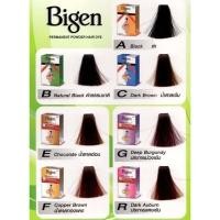 ราคา สีย้อมผม Bigen บีเง็น ผลิตภัณฑ์เปลี่ยนสีผมชนิดปิดผมขาว 6 กรัม (8257025922)