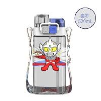 ราคา กระติกน้ำพลาสติกขวดน้ำลายซานริโอ้มี2แบบหัวดื่ม ขนาด 520 ml (19601904783)