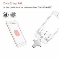 ราคา Iphone Usb Flash Drive 3 0 Cle Usb 128GB Flash Pendrive USB C Type C Smartphone Mirco USB otg Memory Stick for iphone ios phone (19782955158)