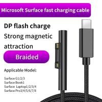 ราคา สายอะแดปเตอร์ชาร์จในรถยนต์จ่ายไฟแบบ USB C 3A 65W 15V สำหรับ Microsoft Surface Pro x 8 7 6 5 4 3 Type C PD Tablet หัวชาร์จเร็ว (21170085408)