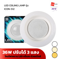 ราคา GRANDHOMEMART โคมเพดาน LED EVE รุ่น ICON S12 36W ปรับได้ 3 แสง (20576168213)