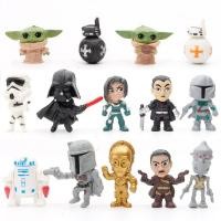 ราคา IJVBTV มินิโมเดล ของขวัญสำหรับเด็ก Star Wars พวงกุญแจ 4 ซม ตุ๊กตาโมเดล Action Figure พวงกุญแจ h Vader Baby Yoda (20887899342)
