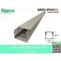 ราคา รางวายดัก WIRE WAY ยี่ห้อ NANO PRI PROF ขนาด 20 20 30 30 40 40 40 60 60 40 60 60 60 80 ยาว 30ซม 50ซม 100ซม รางเก็บสายไฟ สีเทา รางเก็บสายไฟแบบทึบ รางครอบสายไฟพลาสติก แบบโปร่ง (14216882150)