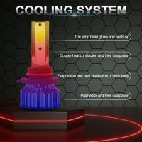 ราคา ชุดหลอดไฟหน้า LED 6000K H4 สีขาว สําหรับ Ford Everest 2003 to 2015 2 ชิ้น (16382307606)