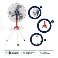 ราคา พัดลมอุตสาหกรรม 3 ขา CLEO ขนาด 18 นิ้ว สีแดง (16440368764)