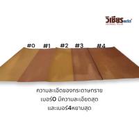 ราคา กระดาษทราย ตราจระเข้ จระเข้ เบอร์ 01234 0 ละเอียดสุด 4 หยาบสุด 1 แผ่น 10แผ่น แพค หรือ 60 แผ่น แพค ทุกเบอร์ราคาเดียว พร้อมส่ง ราคาถูกสุด (17599526653)