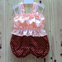 ราคา ชุดไทยเด็กผู้หญิง สายเดี่ยว แขนกุดแต่งลูกไม้ 5 9 กิโล ใส่เล่นสงกรานต์ ปีใหม่ ลอยกระทง ผ้ามันลื่นๆ (17335339056)