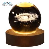 ราคา BSIDE เรืองแสง S Tarry Sky ลูกแก้วไฟอบอุ่นข้างเตียงแสงกลางคืนโคมไฟเด็กของขวัญคริสต์มาสที่มีฐานไม้ (16275234537)
