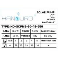 ราคา ปั้มหอยโข่งโซล่าเซลล์ HANDURO (19944397911)
