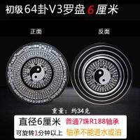 ราคา รุ่นอัพเกรดสไตล์จีนปลายนิ้วไจโรโลหะไทเก็กเข็มทิศฮวงจุ้ยอุปกรณ์ลดความเครียดของเล่นเด็กนิ้วยันต์แปดทิศ (21173898527)