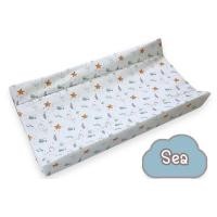 ราคา Palmandpond เบาะรองเปลี่ยนผ้าอ้อม เบาะรองหลังอาบน้ำ มีขอบกั้น สำหรับทารก กันน้ำ ระบานอากาศได้ (21208703903)