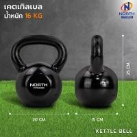 ราคา NORTH FITNESS Kettlebell 4 16 กิโล (19561887985)