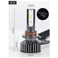 ราคา ไฟหน้ารถยนต์ LED หลอดไฟ Canbus 2PCS 20000LM 6000K H1 H3 H4 H7 H8 H9 H11 9005 9006 ไฟหน้ารถ Led CSP ชิป110W (20392376807)