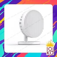 ราคา Eloop F3 พัดลมพกพา ใช้ได้นาน 20 ชม ชาร์จแบตได้ USB Rechargeable Portable FAN แรง 3 ระดับ บริการเก็บเงินปลายทาง สำหรับคุณ (16185939124)