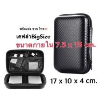 ราคา ส่งทันที ลายเคฟล่า ใบใหญ่กล่องเก็บหูฟัง กันน้ำ กันฝุ่น กล่องเก็บสายชาร์จ กล่องใส่ของ กล่องใส่สายหูฟัง กระเป๋าเก็บสายชาร์จ USB (9477007529)