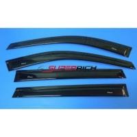 ราคา NISSAN X TRAIL 2015 ปัจจุบัน คิ้วกันสาดประตู X TRAIL อะคริลิคสีดำ 4ชิ้น 2015 2016 2017 2018 คิ้วกันฝน คิ้วบังแดด ประดับยนต์ ชุดแต่ง ชุดตกแต่งรถยนต์ (104184166)