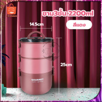 ราคา กล่องอาหาร กล่องข้าว ปิ่นโต กล่องใส่อาหาร 2 3ชั้น ปิ่นโตแยกชั้น ปิ่นโตใส่อาหาร พลาสติก สามารถนำเข้าไมโครเวฟ พร้อมหูหิ้วจับพกพาสะดวก (21024950250)