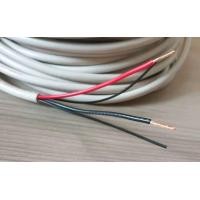 ราคา สายลำโพงเปล่าตัดแบ่งคุณภาพสูง AudioQuest FLX X 14 2 สุดคุ้ม สามารถเลือกความยาวได้ (16191846399)