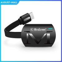 ราคา เครื่องฉายหน้าจอไร้สาย G4เครื่องฉายหน้าจอโทรศัพท์มือถือเครื่องฉายภาพระบบ WiFi Pushระบบส่งสัญญาณไร้สาย HDMI (19911180664)