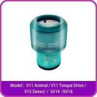 ราคา ตัวกรอง HEPA สําหรับ Dyson V11 Animal V11 Torque Drive V15 Detect SV14 SV18 เครื่องดูดฝุ่น (20607249588)