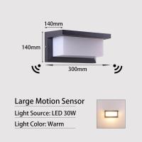 ราคา โคมไฟติดผนังกันน้ำไฟตกแต่งโคมไฟติดผนังเซ็นเซอร์เคลื่อนไหว LEDโคมไฟติดผนังกลางแจ้ง (19476300921)